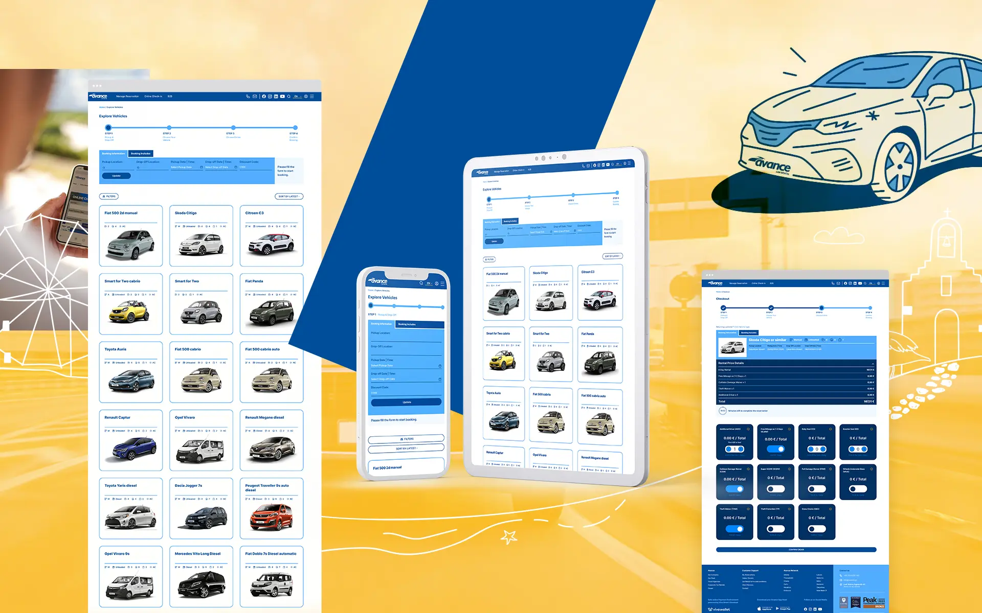 Website Avance. Services website και conversion flows.