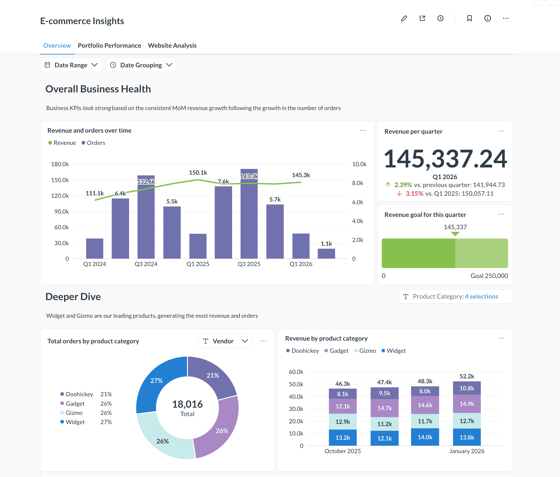 Metabase interactive dashboard with filters, charts and drilldowns