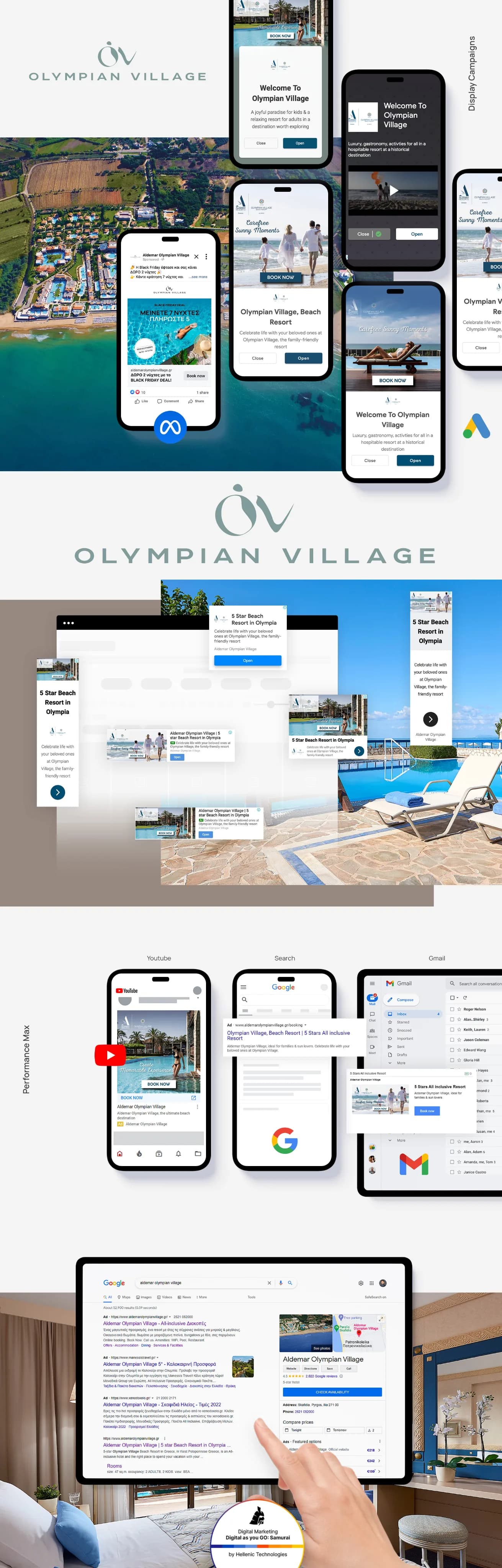 Aldemar Olympian Village — κάλυψη έργου