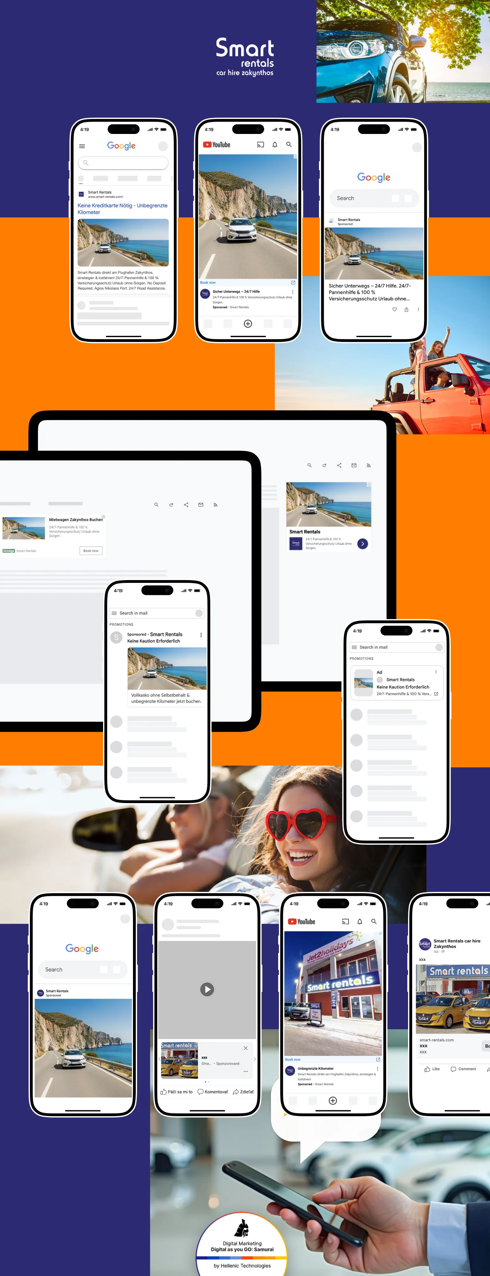 Smart Rentals · κάλυψη έργου